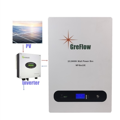 Akkuの壁の台紙力の壁電池10kwh LiFePO4 3.2V 200Ahの細胞