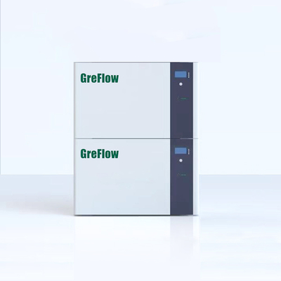 壁のSolar Energyシステムのためのスタンバイ20kwリチウム力の壁電池